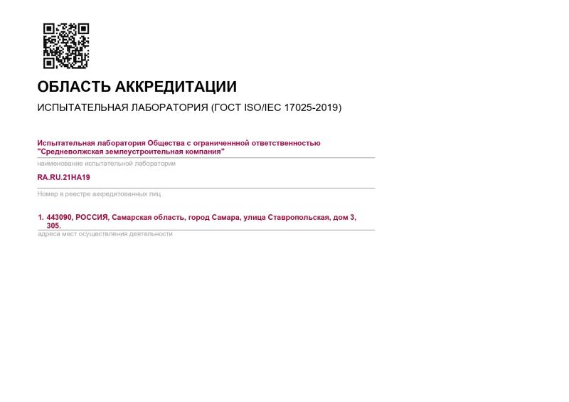 Испытательная лаборатория. Область аккредитации (ГОСТ ISO IEC 17025-2019)